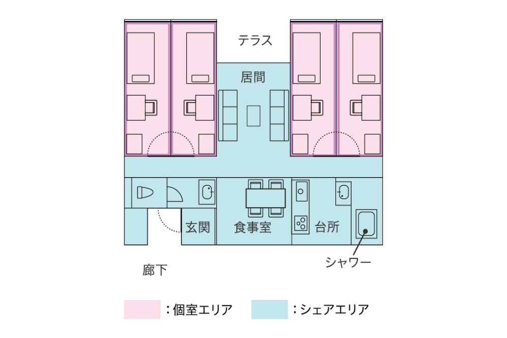 寮の間取り