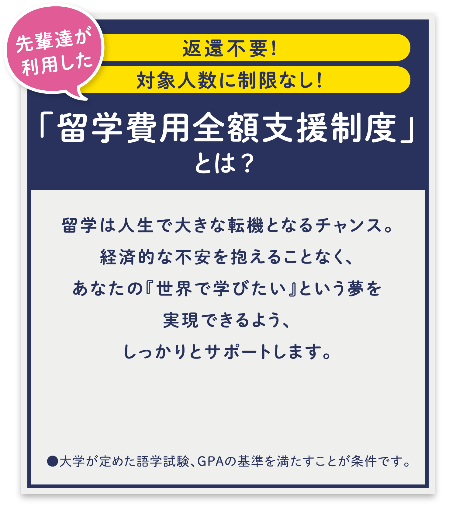 返還不要!対象人数に制限なし!先輩達が利用した「留学費用全額支援制度」とは?留学は人生で大きな転機となるチャンス。経済的な不安を抱えることなく、あなたの『世界で学びたい』という夢を実現できるよう、しっかりとサポートします。●大学が定めた語学試験、GPAの基準を満たすことが条件です。