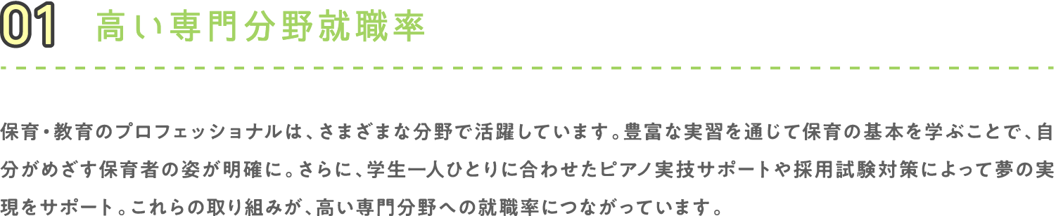 01 高い専門分野就職率 保育・教育のプロフェッショナルは、さまざまな分野で活躍しています。豊富な実習を通じて保育の基本を学ぶことで、自分がめざす保育者の姿が明確に。さらに、学生一人ひとりに合わせたピアノ実技サポートや採用試験対策によって夢の実現をサポート。これらの取り組みが、高い専門分野への就職率につながっています。