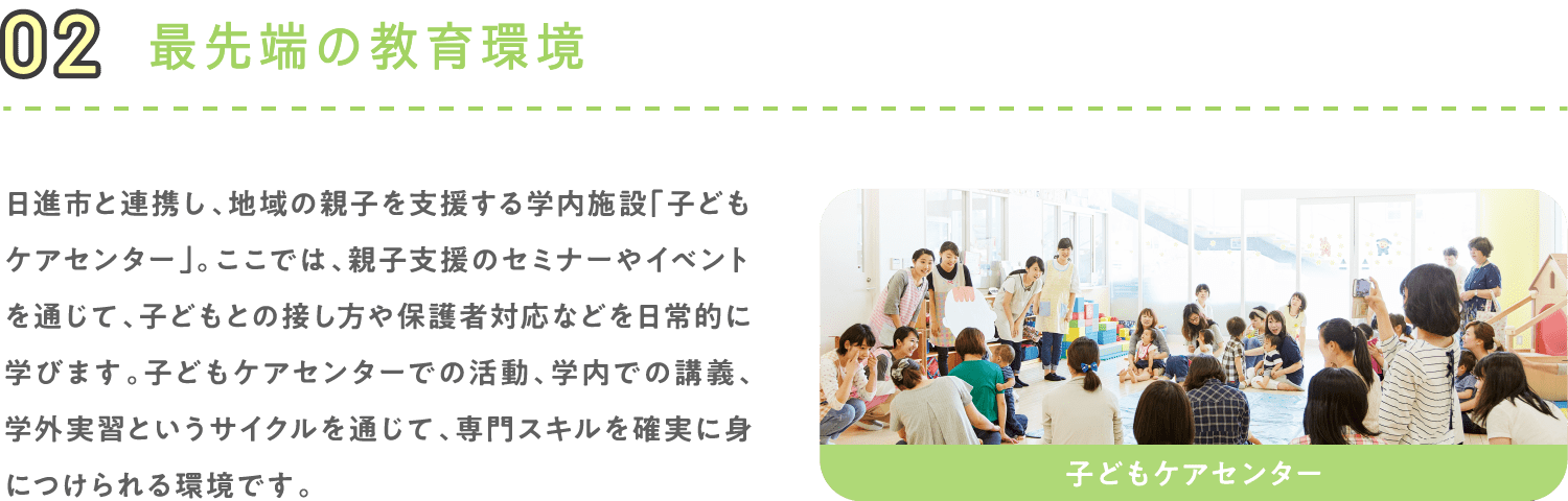02 最先端の教育環境 日進市と連携し、地域の親子を支援する学内施設「子どもケアセンター」。ここでは、親子支援のセミナーやイベントを通じて、子どもとの接し方や保護者対応などを日常的に学びます。子どもケアセンターでの活動、学内での講義、学外実習というサイクルを通じて、専門スキルを確実に身につけられる環境です。