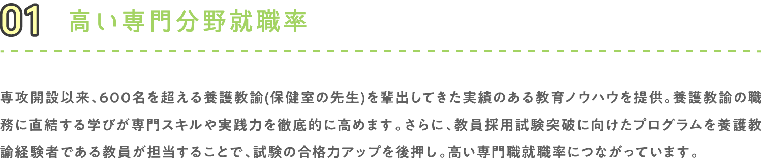 01 高い専門分野就職率 専攻開設以来、600名を超える養護教諭(保健室の先生)を輩出してきた実績のある教育ノウハウを提供。養護教諭の職務に直結する学びが専門スキルや実践力を徹底的に高めます。さらに、教員採用試験突破に向けたプログラムを養護教諭経験者である教員が担当することで、試験の合格力アップを後押し。高い専門職就職率につながっています。