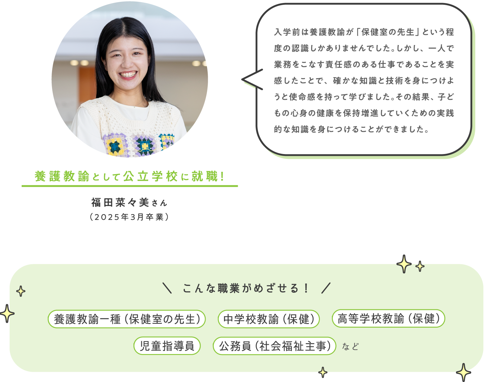 入学前は養護教諭が「保健室の先生」という程度の認識しかありませんでした。しかし、一人で業務をこなす責任感のある仕事であることを実感したことで、確かな知識と技術を身につけようと使命感を持って学びました。その結果、子どもの心身の健康を保持増進していくための実践的な知識を身につけることができました。 養護教諭として公立学校に就職！福田菜々美さん（2025年3月卒業） こんな職業がめざせる！養護教諭一種（保健室の先生） 中学校教諭（保健） 高等学校教諭（保健） 児童指導員 公務員（社会福祉主事）など
