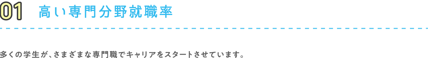 01 高い専門分野就職率 多くの学生が、さまざまな専門職でキャリアをスタートさせています。