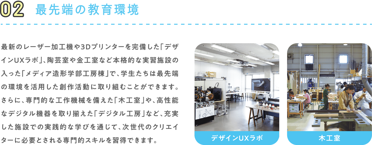 02 最先端の教育環境 最新のレーザー加工機や3Dプリンターを完備した「デザインUXラボ」、陶芸室や金工室など本格的な実習施設の入った「メディア造形学部工房棟」で、学生たちは最先端の環境を活用した創作活動に取り組むことができます。さらに、専門的な工作機械を備えた「木工室」や、高性能なデジタル機器を取り揃えた「デジタル工房」など、充実した施設での実践的な学びを通じて、次世代のクリエイターに必要とされる専門的スキルを習得できます。