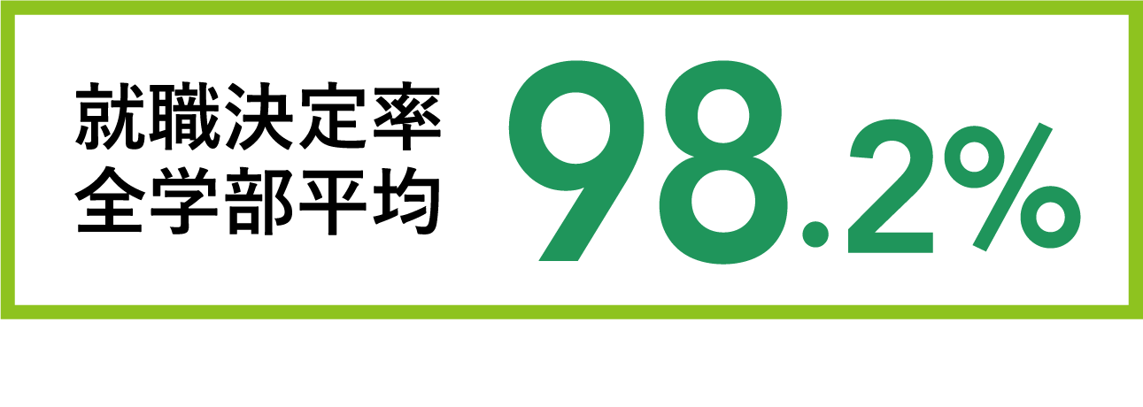 就職率全学部平均98.2%