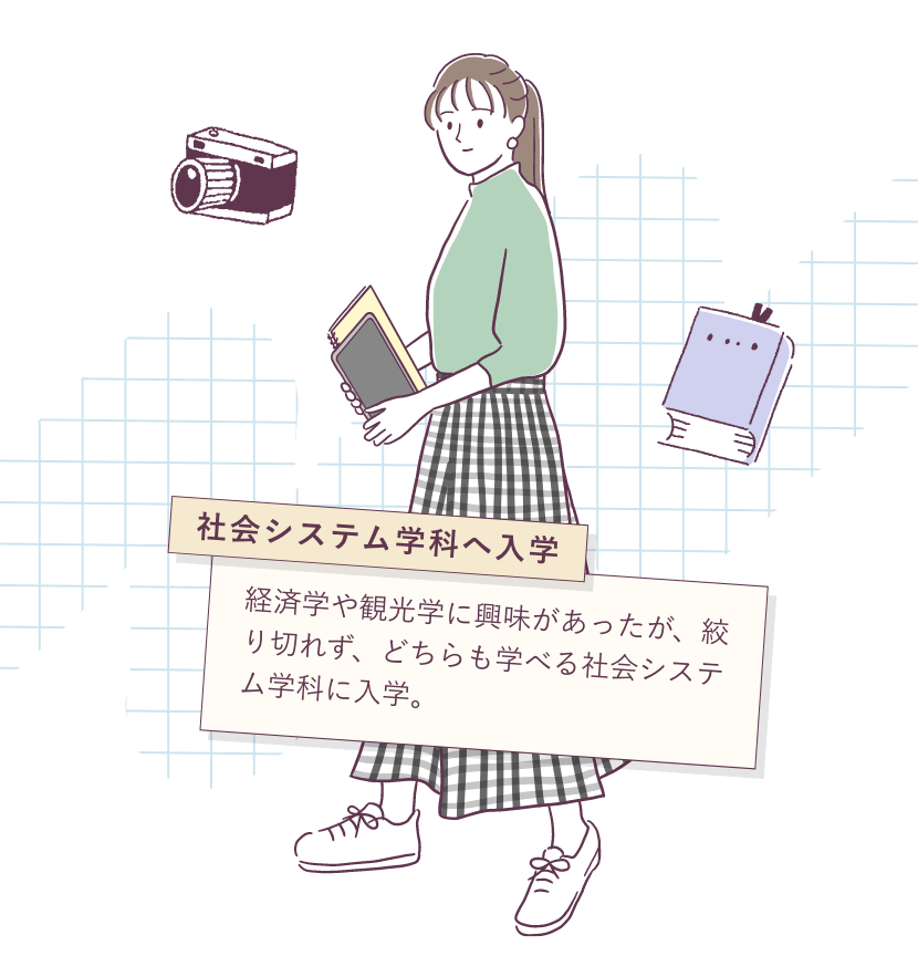 社会システム学科へ入学：経済学や観光学に興味があったが、絞り切れず、どちらも学べる社会システム学科に入学。