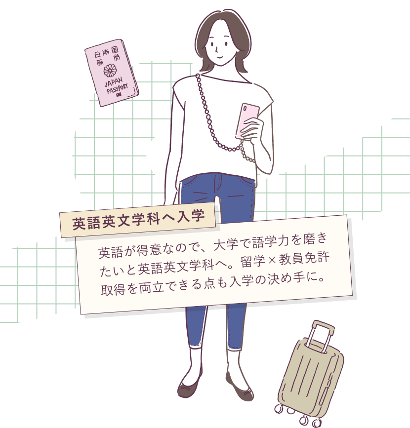 英語英文学科へ入学：英語が得意なので、大学で語学力を磨きたいと英語英文学科へ。留学×教員免許取得を両立できる点も入学の決め手に。