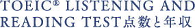 TOEIC® LISTENING AND  READING TEST点数と年収
