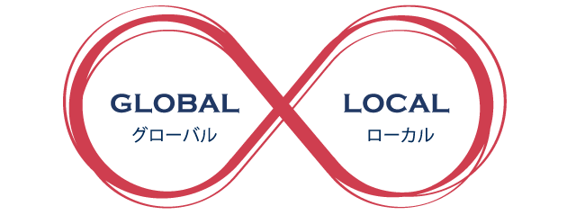 グローバル ローカル