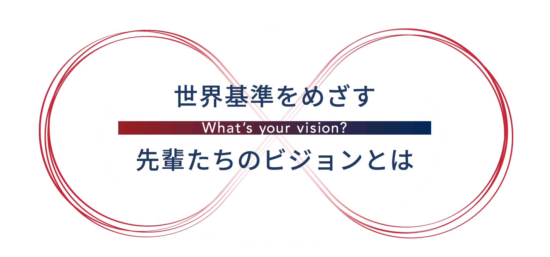 世界基準をめざす先輩たちのビジョンとは
