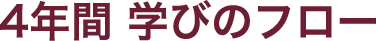 4年間 学びのフロー