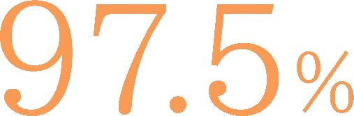 97.5%