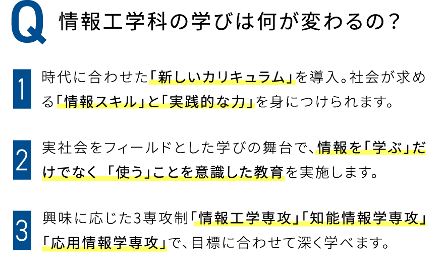 Q.情報工学科の学びは何が変わるの？ A1.時代に合わせた「新しいカリキュラム」を導入。社会が求める「情報スキル」と「実践的な力」を身につけられます。 A2.実社会をフィールドとした学びの舞台で、情報を「学ぶ」だけでなく「使う」ことを意識した教育を実施します。 A3.興味に応じた3専攻制「情報工学専攻」「知能情報学専攻」「応用情報学専攻」で、目標に合わせて深く学べます。