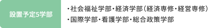 設置予定5学部