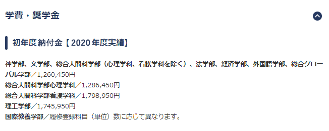 大学情報について マナビジョン Benesseの大学 短期大学 専門学校の受験 進学情報
