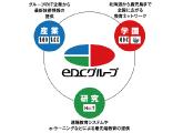 画像ALT