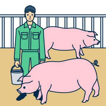 畜産学